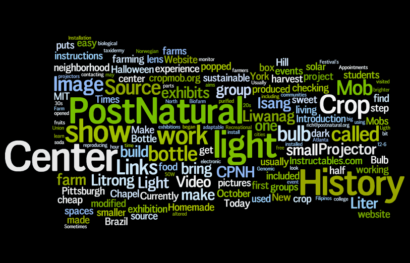 wordle-create-word-clouds-from-text-kristen-baumlier